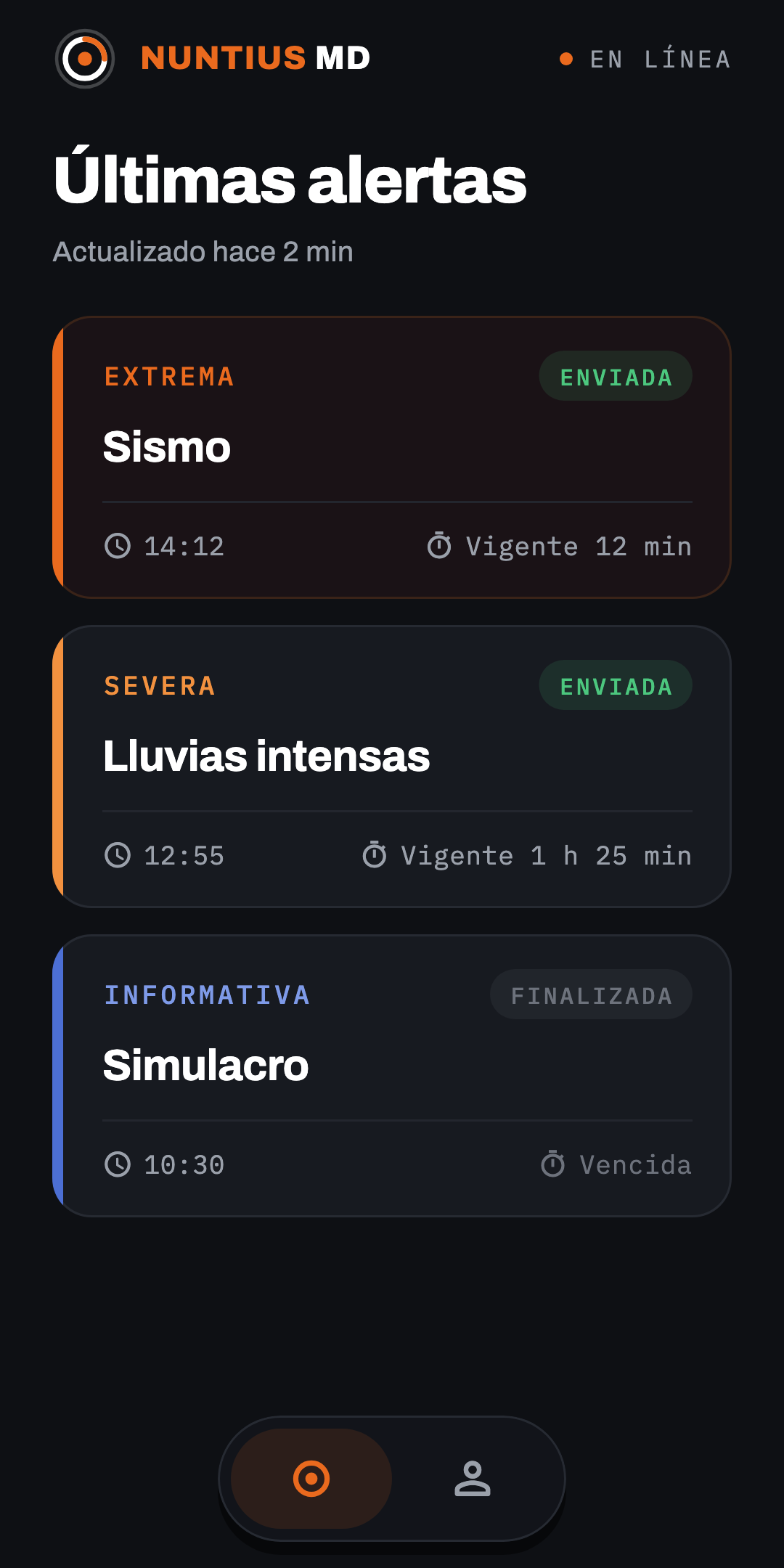 Lista de las últimas alertas recibidas, con gravedad, estado y vigencia